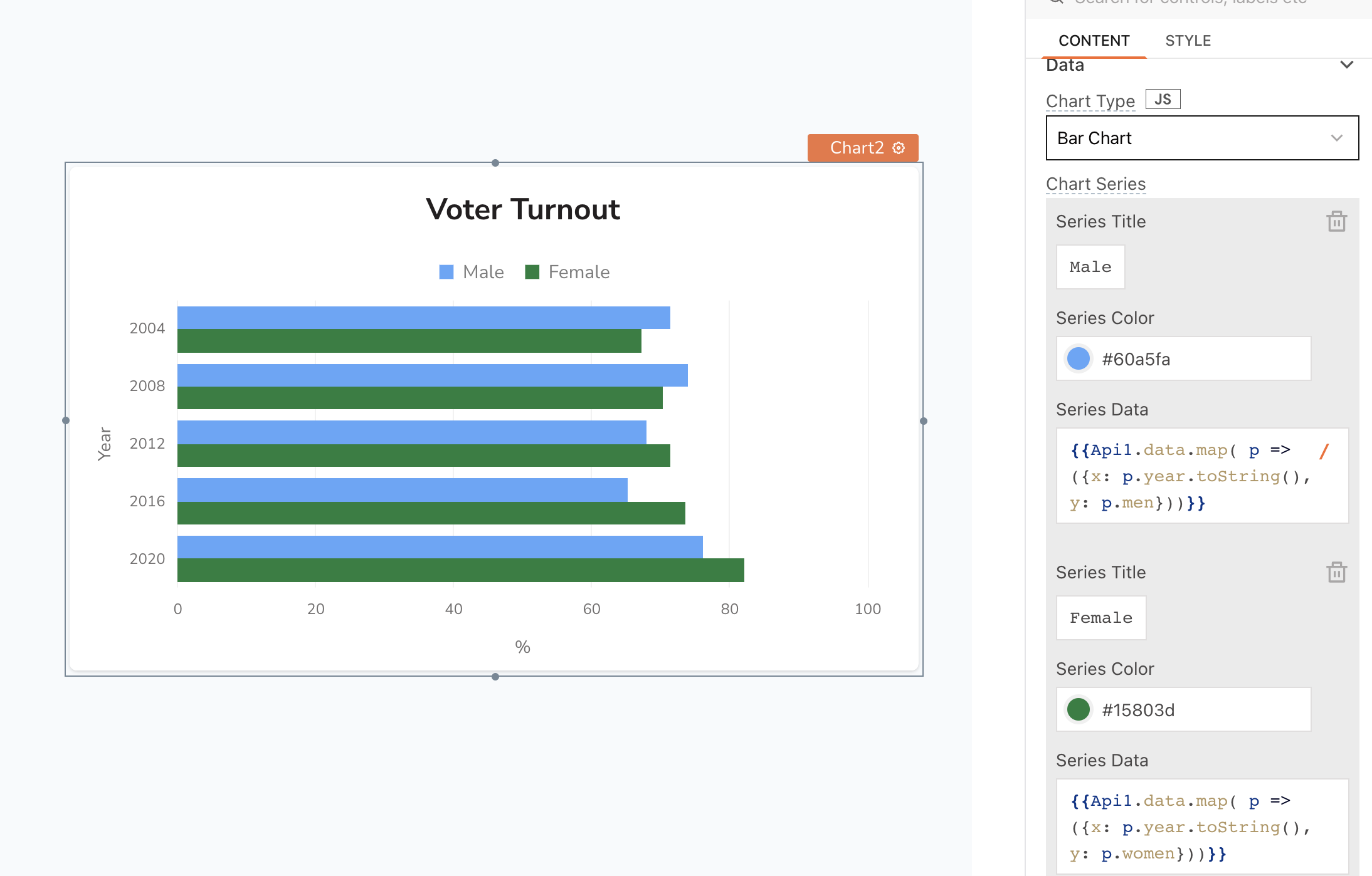 Bar voter image